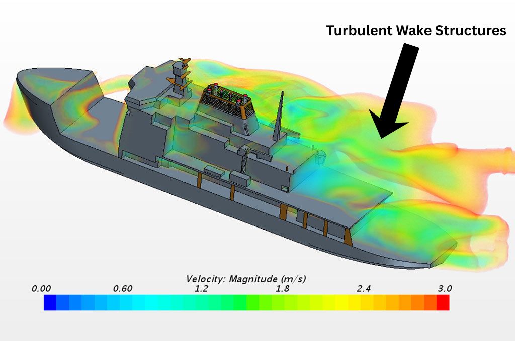 CFD simulation showing turbulent wake structures behind ship
