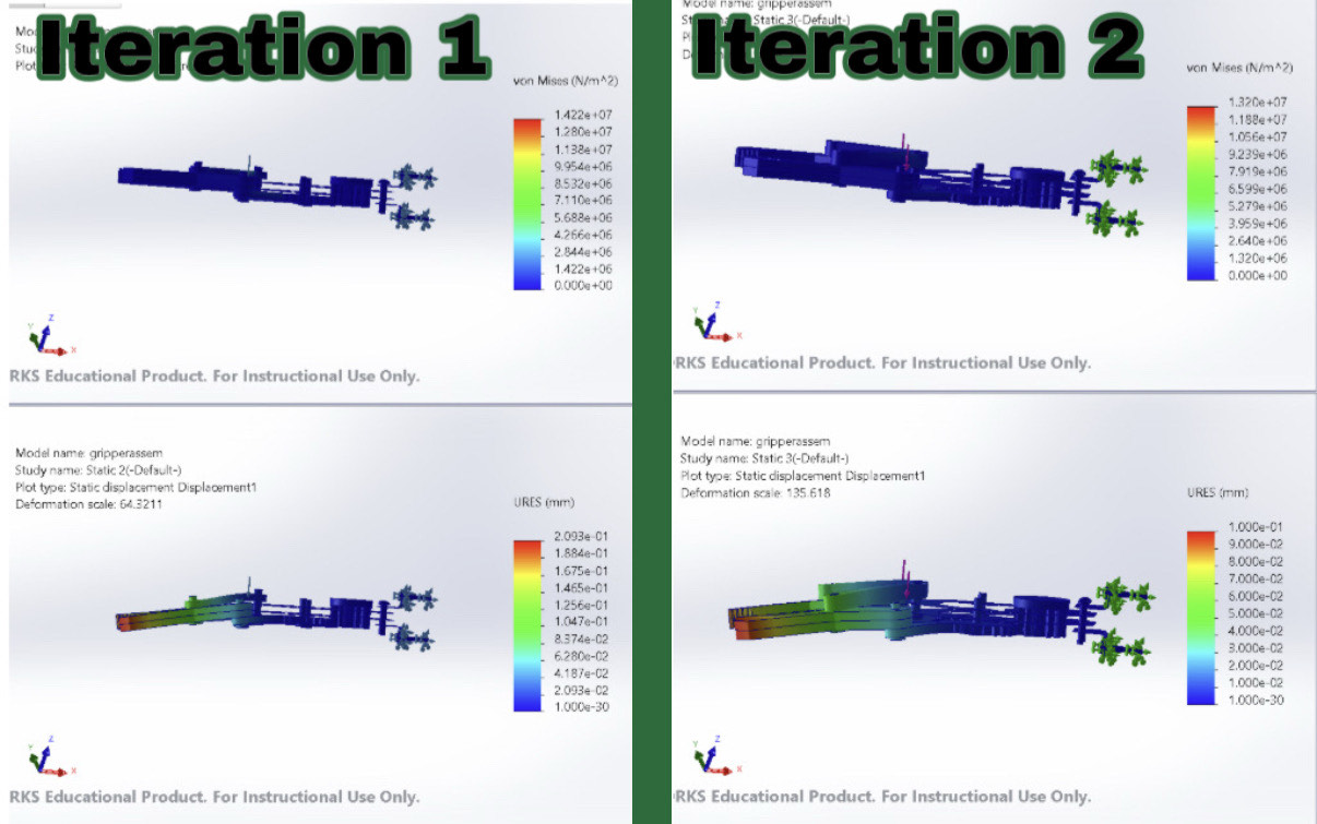 FEA comparison before and after gripper redesign